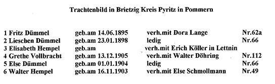 Personenverzeichnis