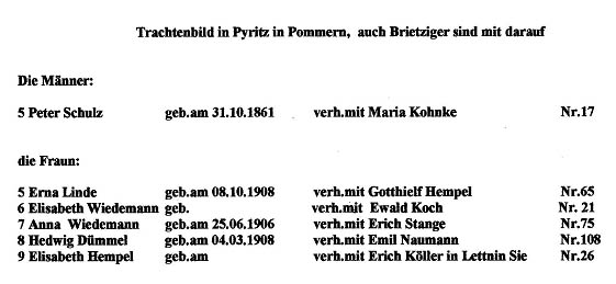Personenverzeichnis