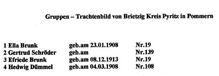 Personenverzeichnis