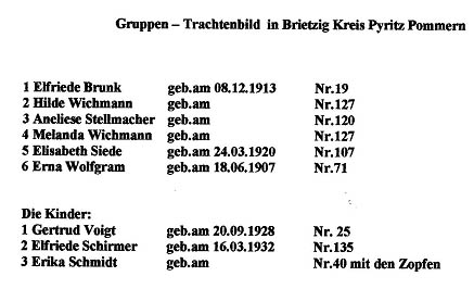 Personenverzeichnis