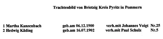 Personenverzeichnis