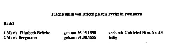 Personenverzeichnis