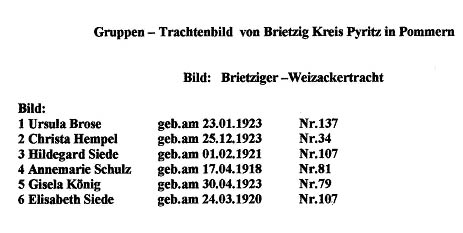 Personenverzeichnis